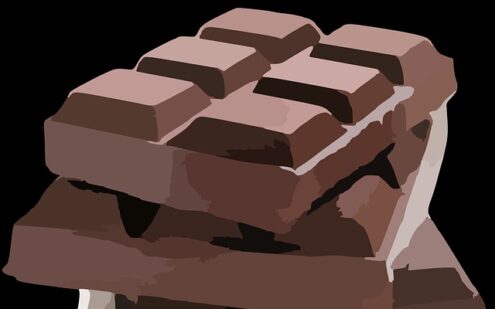 Distinctive Character Means With Reference to 'Chocolate Drop' Case